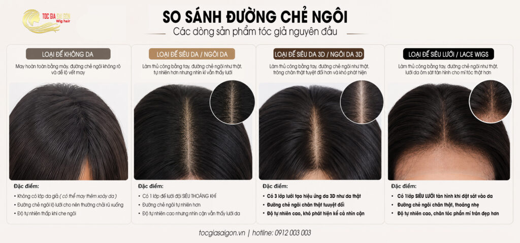so sánh đường chẻ ngôi các đế tóc nguyên đầu của tóc giả sài gòn