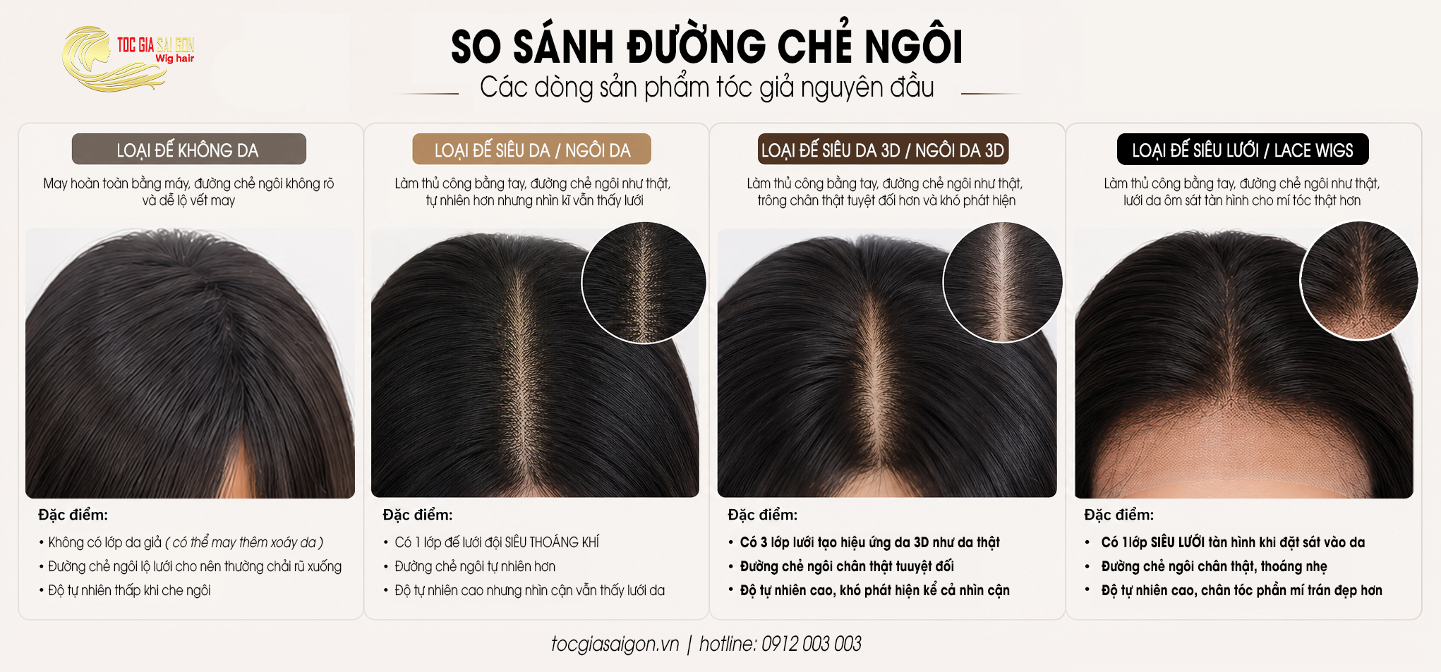 so sánh đường chẻ ngôi các đế tóc nguyên đầu của tóc giả sài gòn